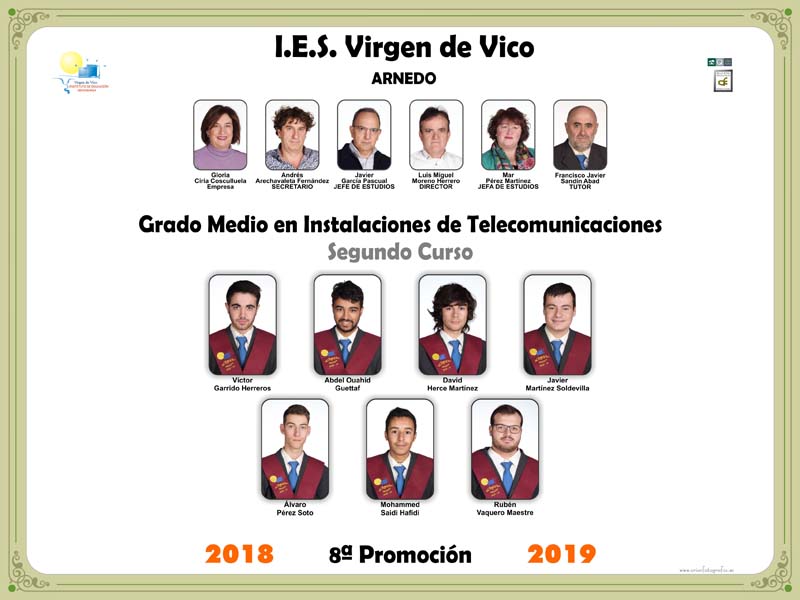2018-2019CFGMteleco