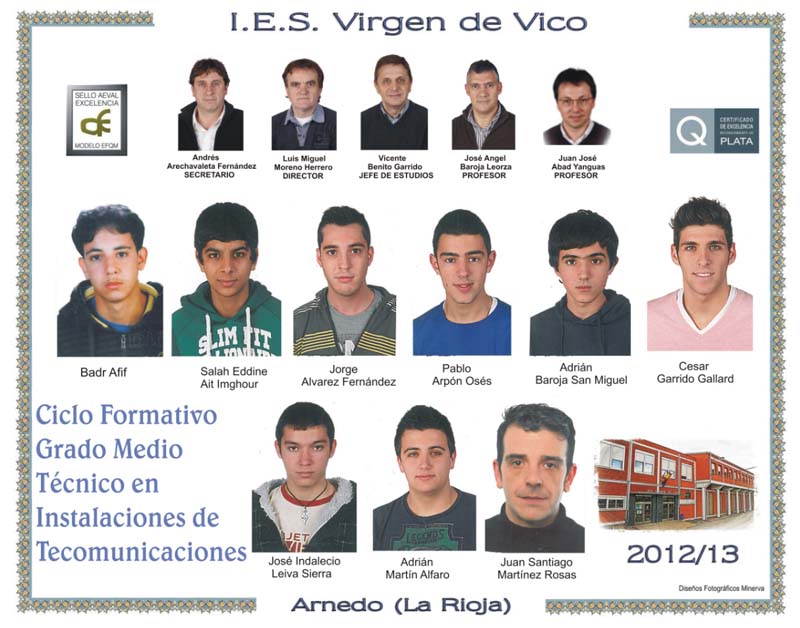 2012-13teleco