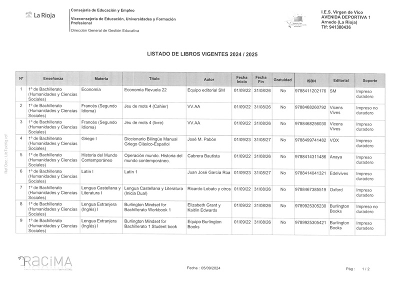 fd_1bachillerato