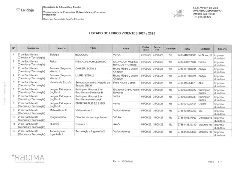 g_2Bachillerato