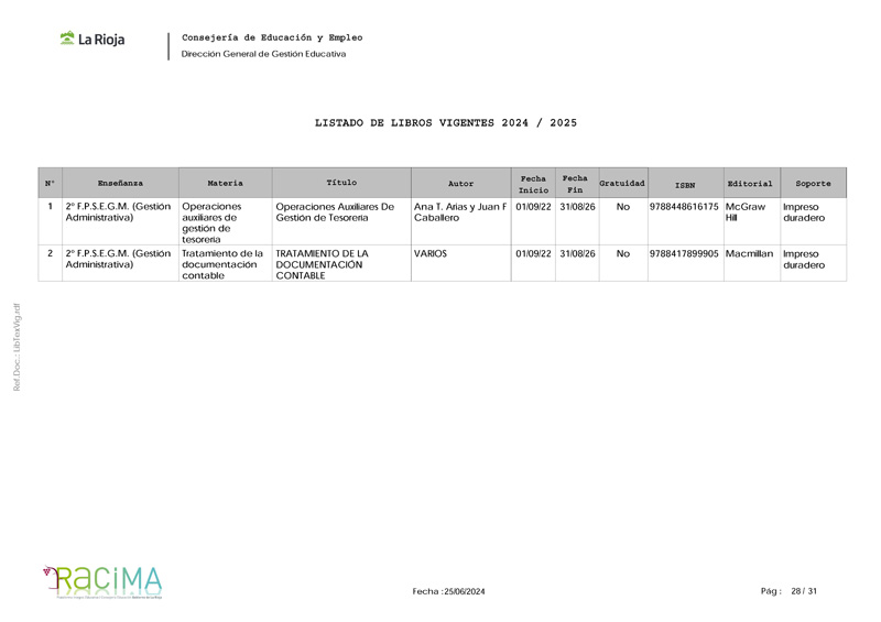 k_2CGM Gestion Administrativa